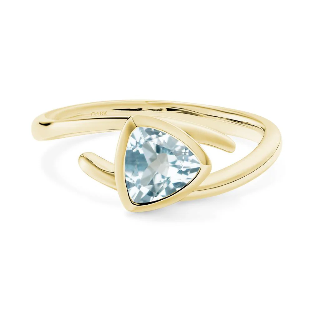 Bezel Set Aquamarine Ring - Image 6