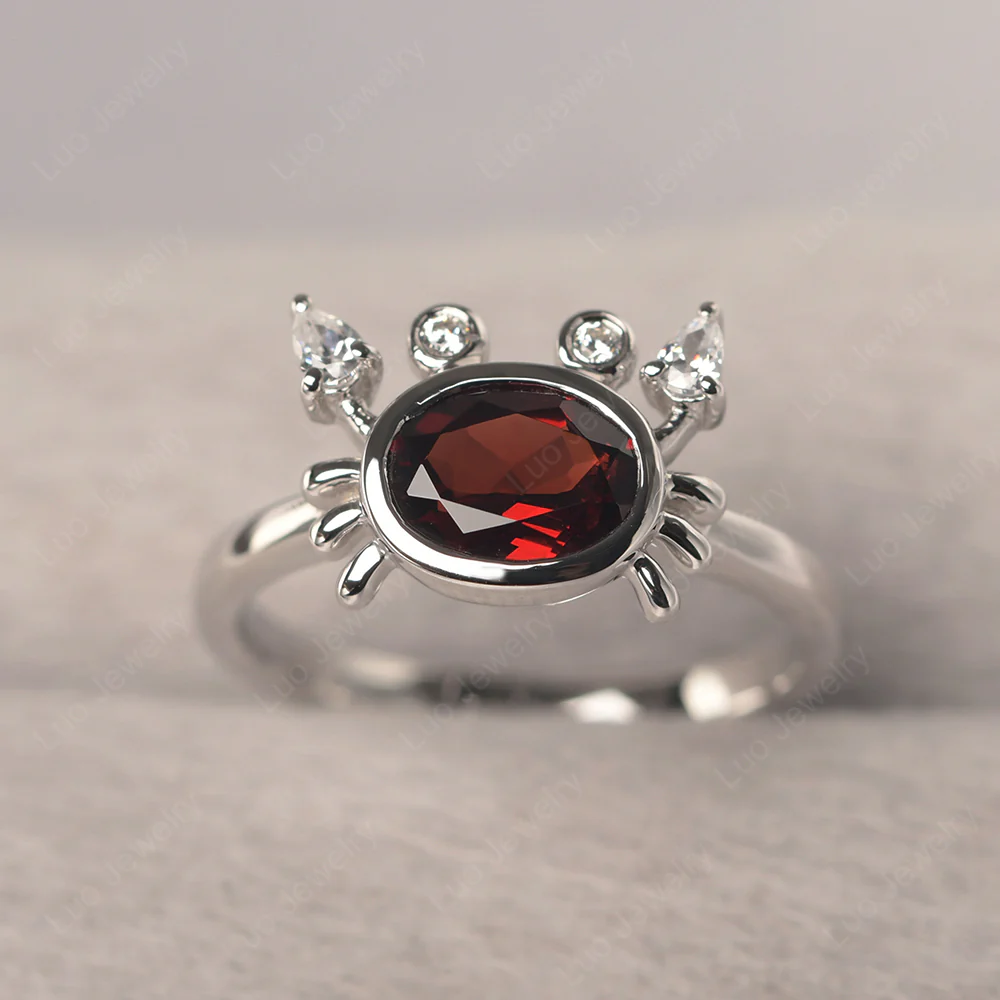 Oval Shape Garnet Cancer Zodiac Ring