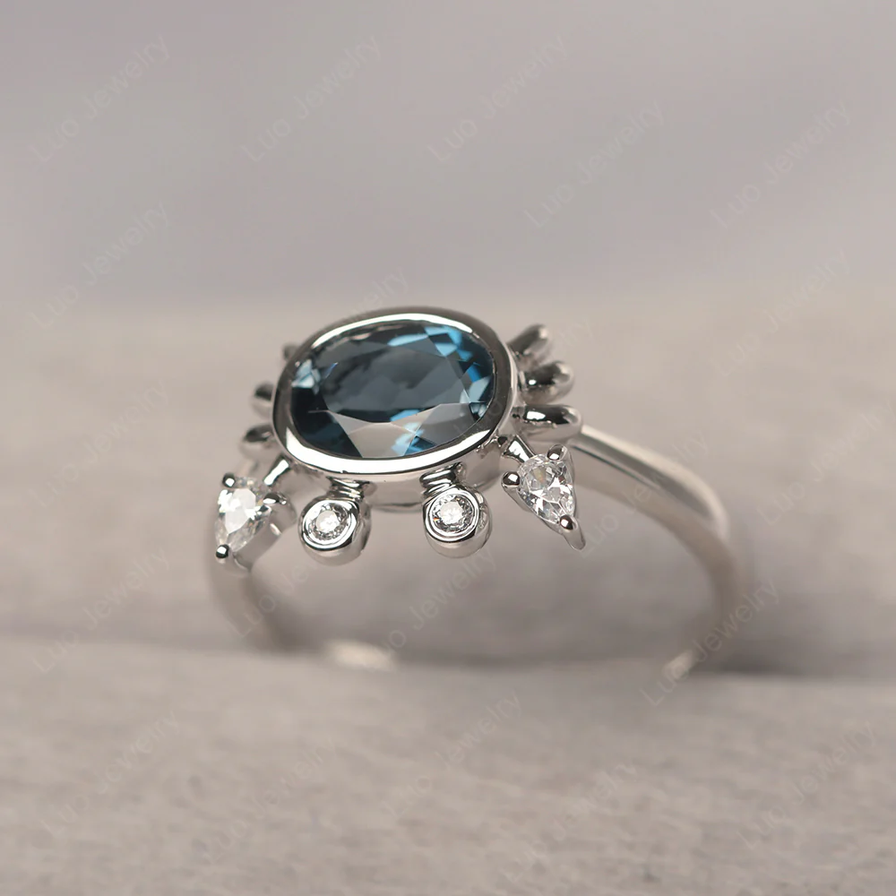 London Blue Topaz Cancer Zodiac Ring - Image 2