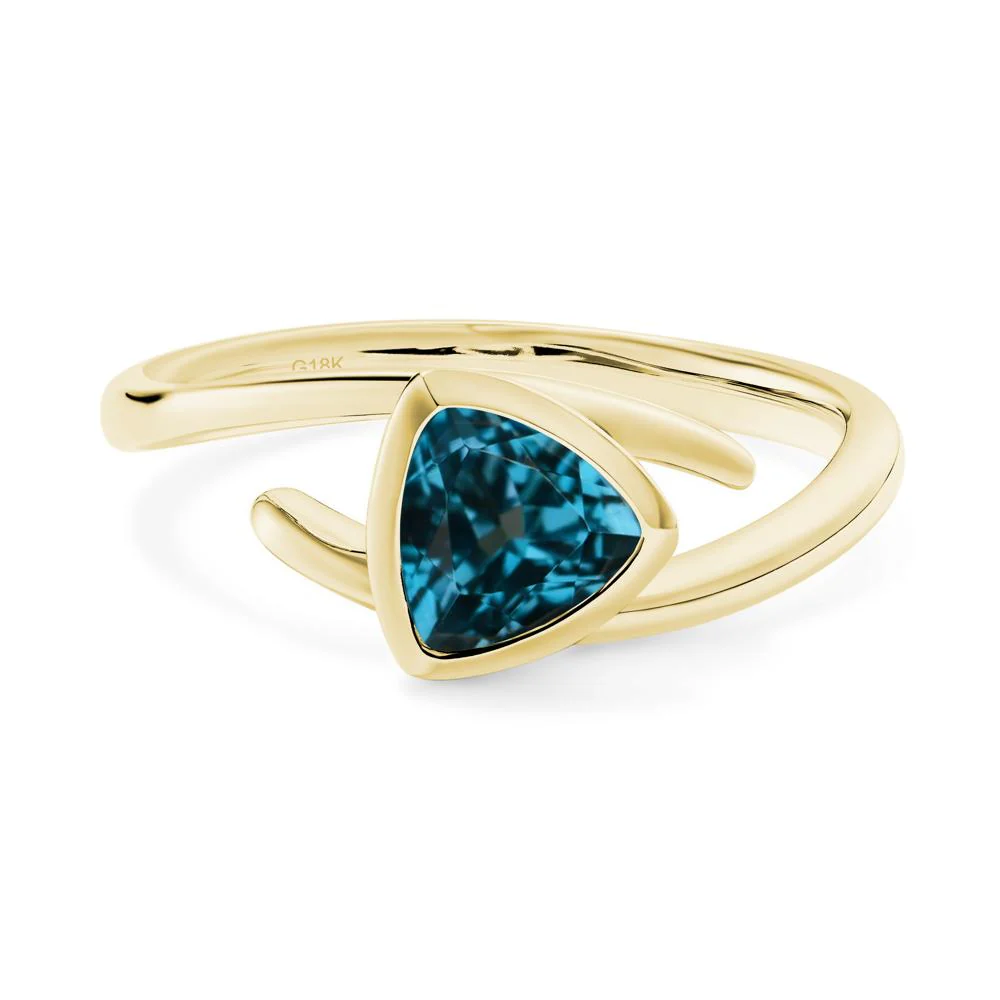 Bezel Set London Blue Topaz Ring - Image 3