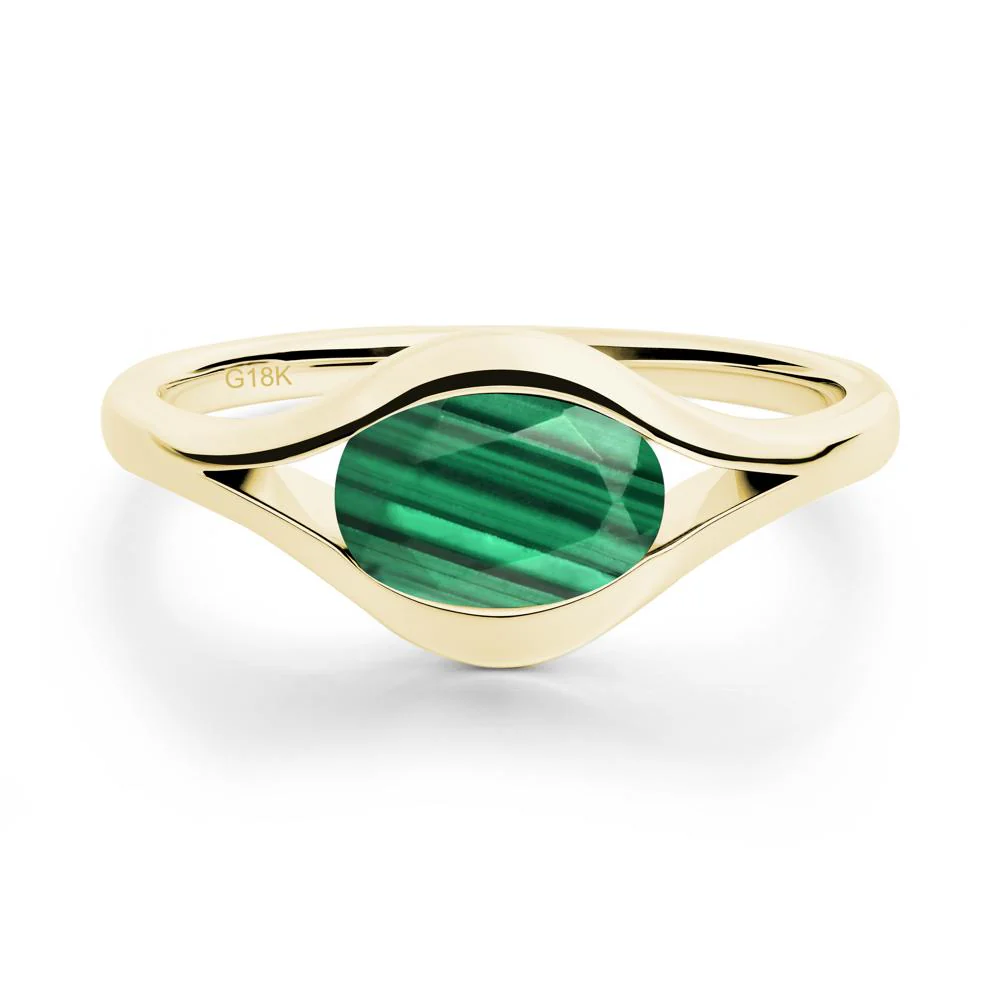 Oval Malachite Evil Eye Ring - Image 3