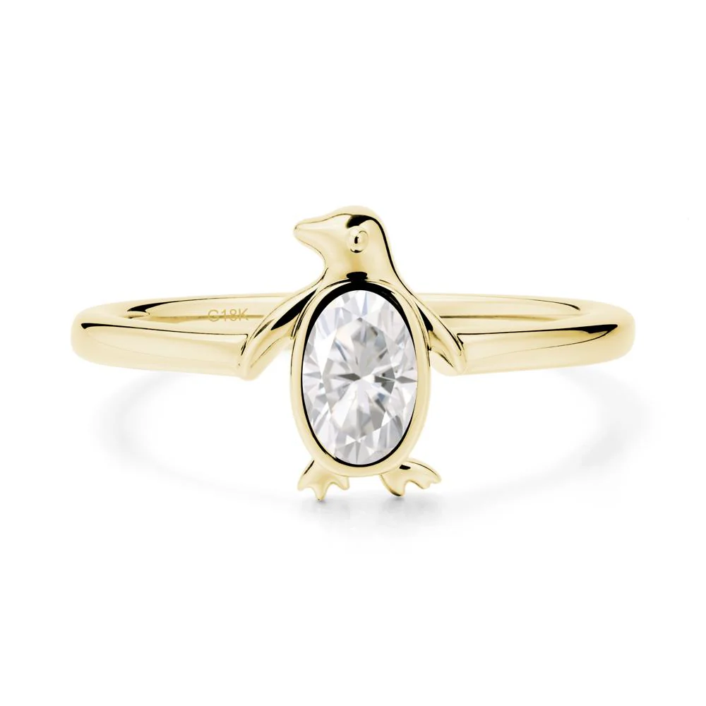 Simple Bezel Setting Oval Moissanite Ring - Image 6